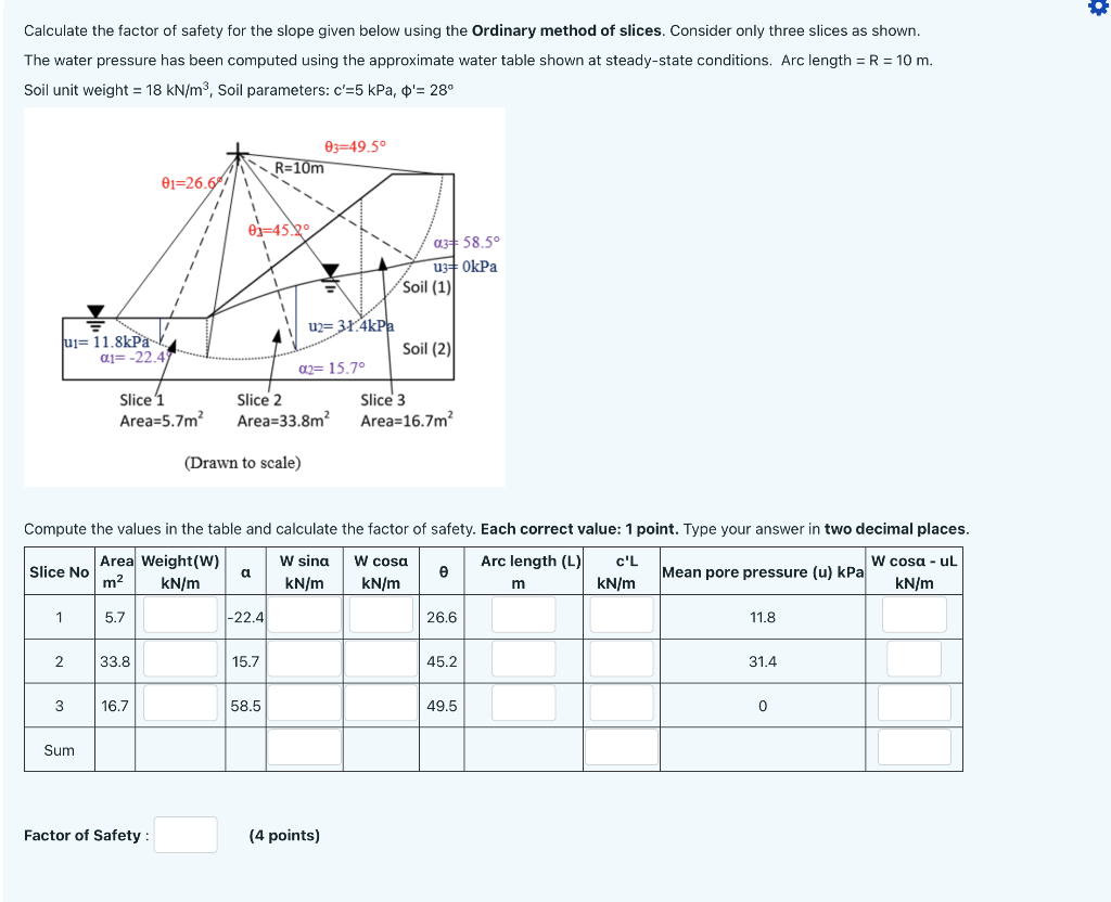 Solved Calculate the factor of safety for the slope given | Chegg.com