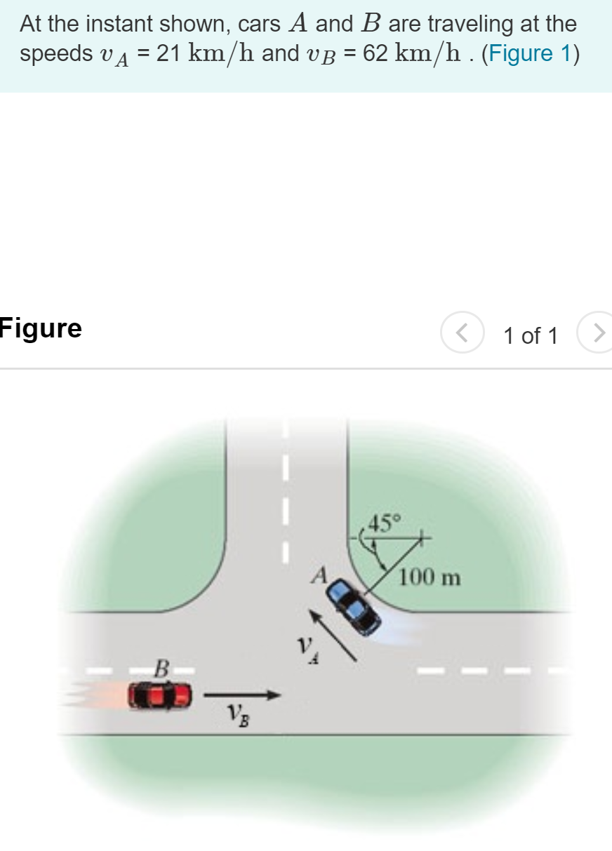 Solved At The Instant Shown, Cars A And B Are Traveling At | Chegg.com