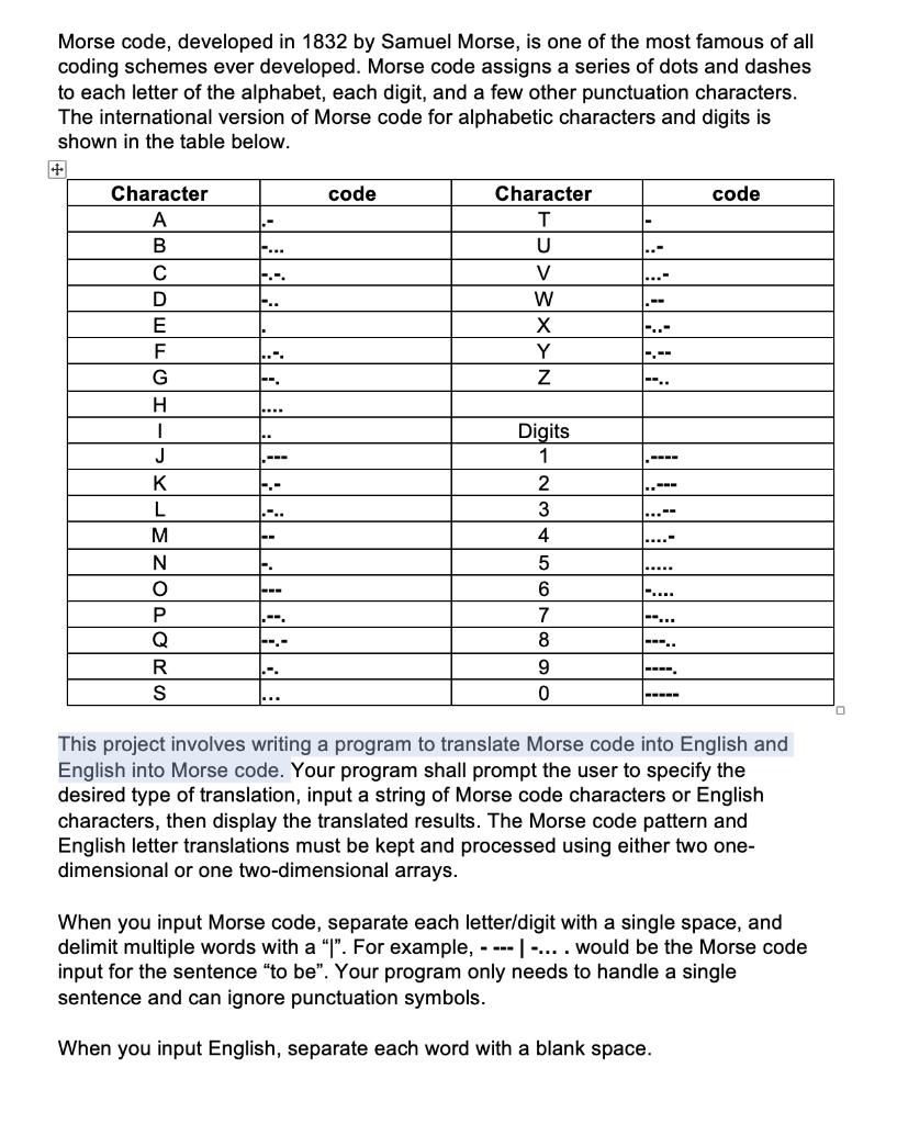 Solved Morse code, developed in 1832 by Samuel Morse, is one | Chegg.com