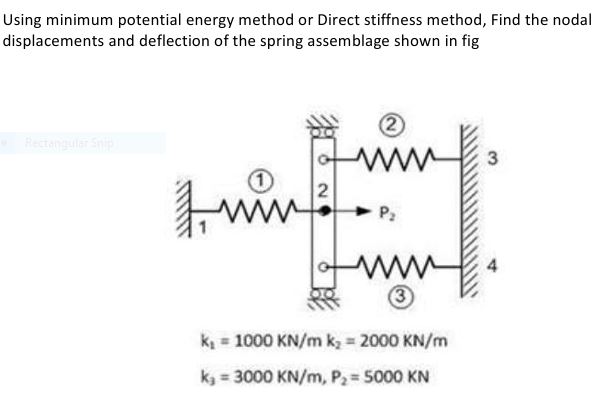 Solved Using minimum potential energy method or Direct | Chegg.com