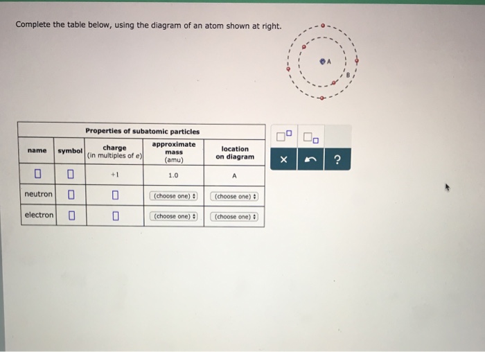 Solved Complete The Table Below Using The Diagram Of An 0515