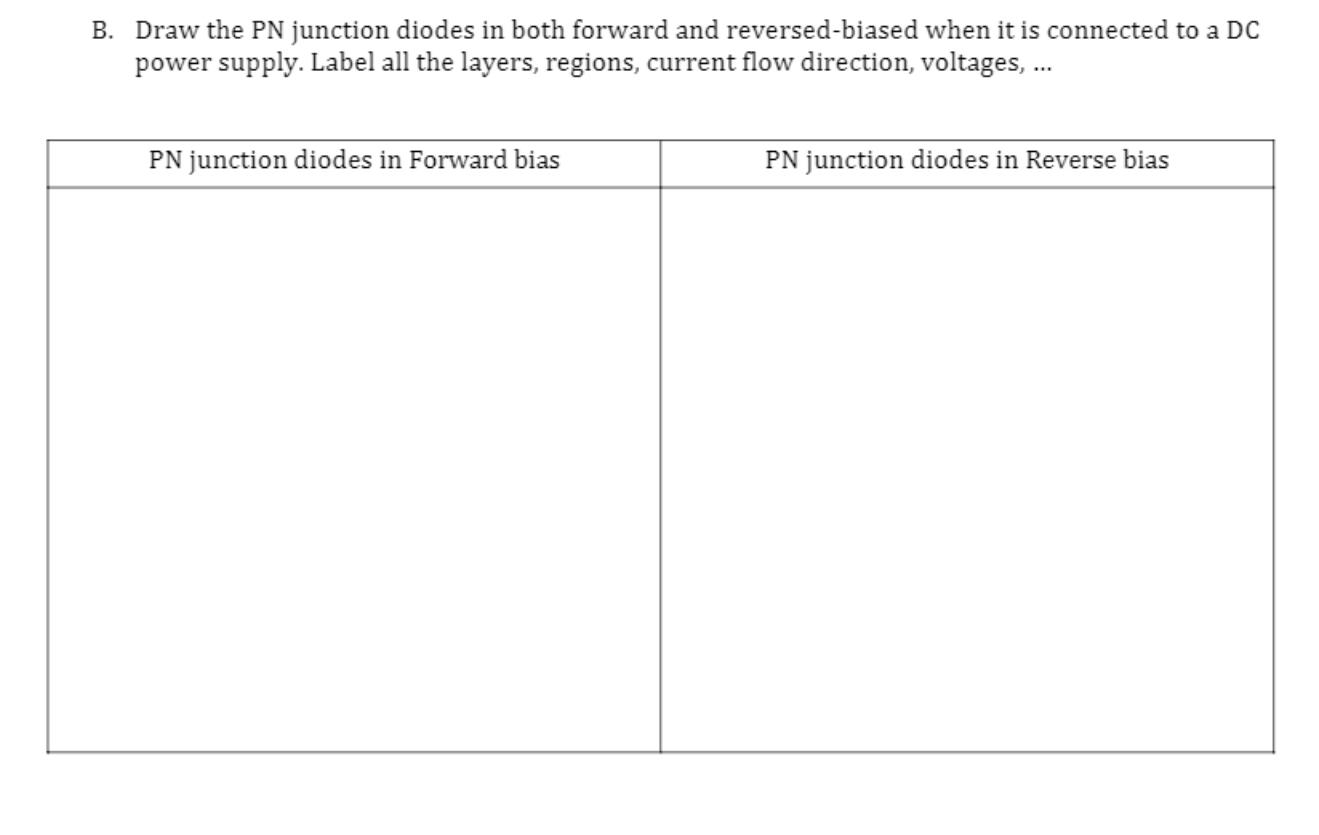 Solved B. Draw the PN junction diodes in both forward and | Chegg.com