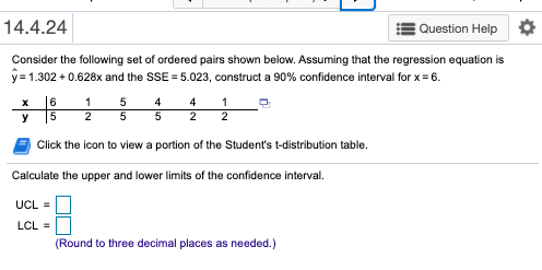 Solved 14.4.24 Question Help Consider the following set of | Chegg.com