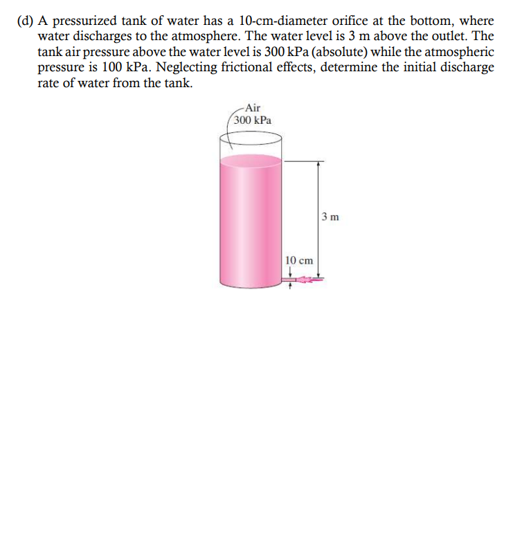 solved-d-a-pressurized-tank-of-water-has-a-10-cm-diameter-chegg