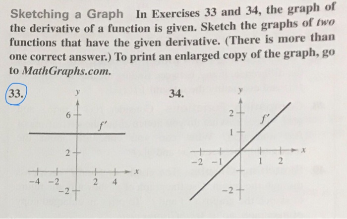 Solved Sk etching a Graph In Exercises 33 and 34, the graph | Chegg.com