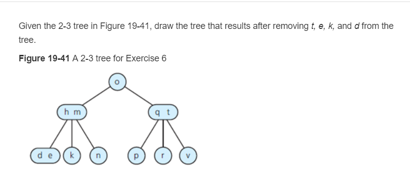Solved Given the 2-3 tree in Figure 19-41, draw the tree | Chegg.com