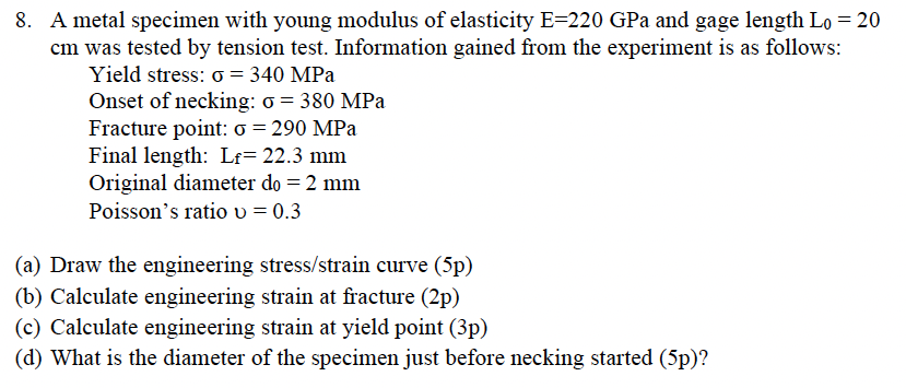 Solved 8. A Metal Specimen With Young Modulus Of Elasticity | Chegg.com