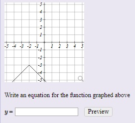 Solved Write An Equation For The Function Graphed Above Y Chegg Solved Write An Equation For The Function Graphed Above Y Chegg