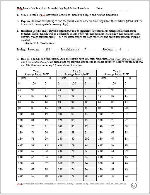 solved-ehet-reversible-reactions-investigating-equilibrium-chegg-com