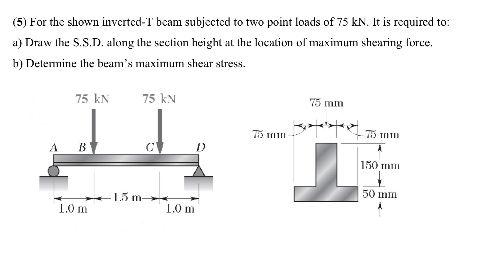 Solved (5) For the shown inverted-T beam subjected to two | Chegg.com