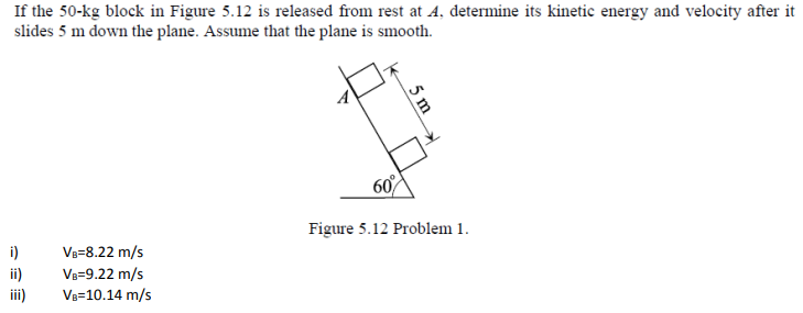 Solved If The 50−kg Block In Figure 5.12 Is Released From 