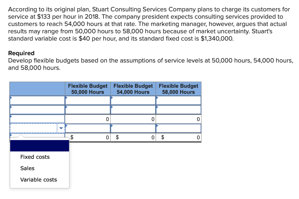 Solved According to its original plan, Stuart Consulting