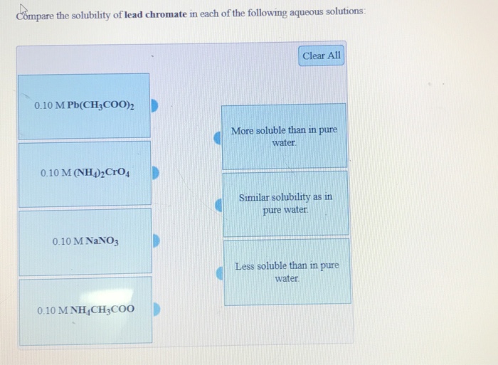 Solved pare the solubility of lead chromate in each of the