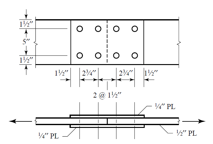 Solved A 1⁄2-inch-thick tension member is spliced with | Chegg.com