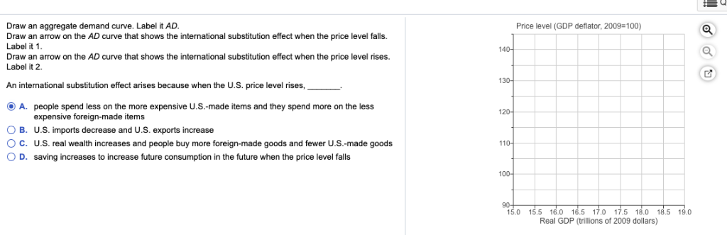 Solved Draw An Aggregate Demand Curve. Label It Ad. Draw An 