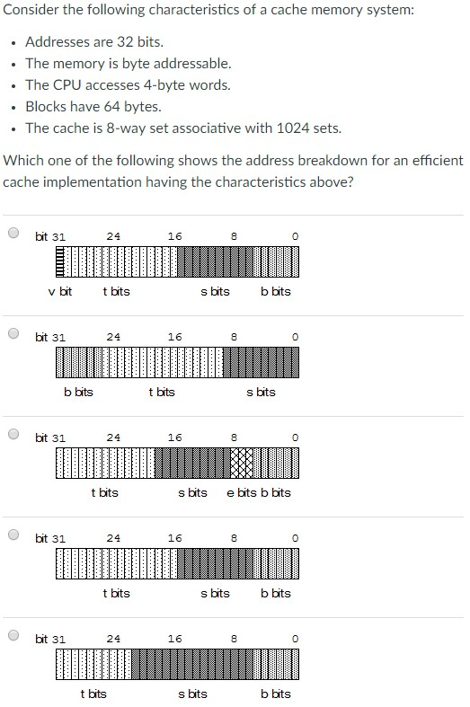 Solved Consider the following characteristics of a cache | Chegg.com