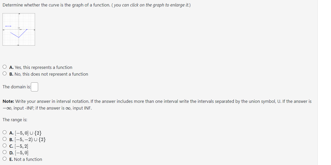 Solved Note: Write Your Answer In Interval Notation. If The | Chegg.com