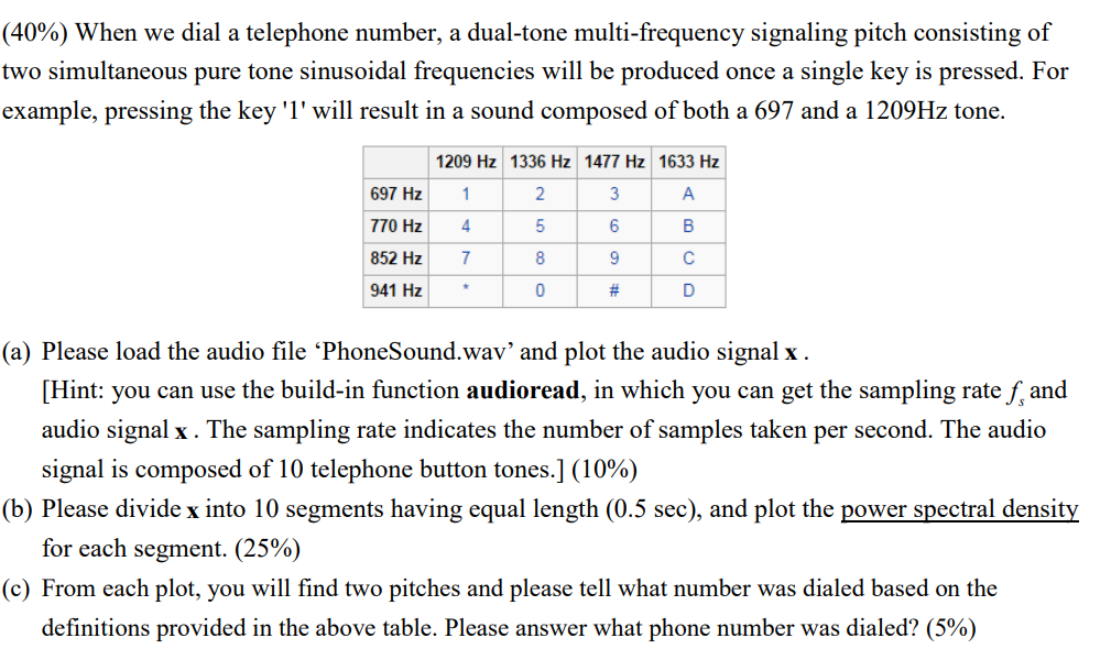Solved ( 40%) When we dial a telephone number, a dual-tone | Chegg.com
