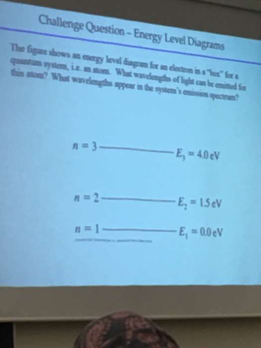 Solved The figure shows an energy level diagram for an | Chegg.com