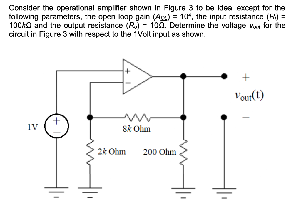Solved Consider the operational amplifier shown in Figure 3 | Chegg.com