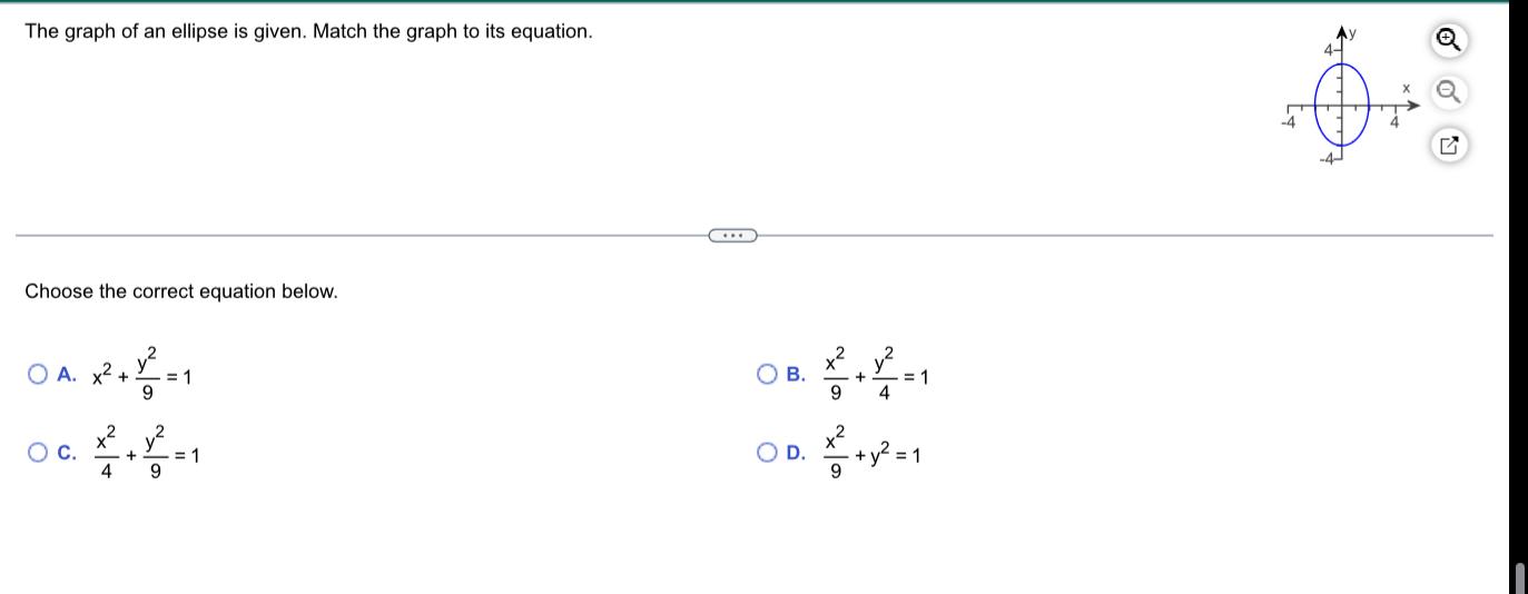 Solved The graph of an ellipse is given. Match the graph to | Chegg.com