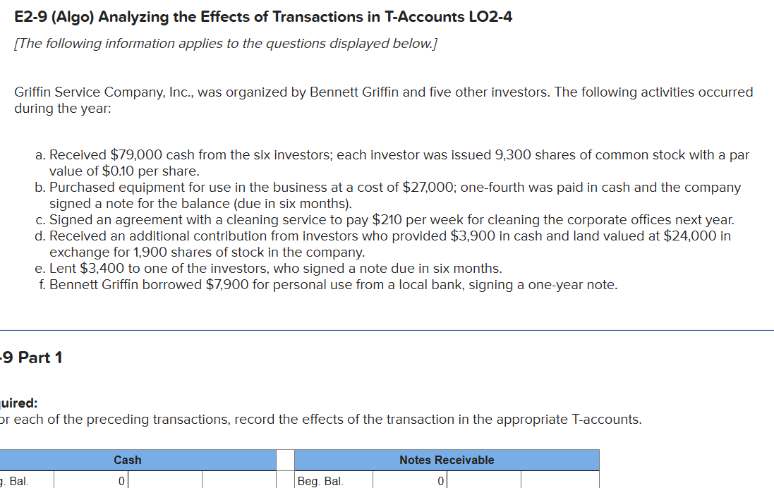 Solved E2-9 (Algo) Analyzing the Effects of Transactions in | Chegg.com