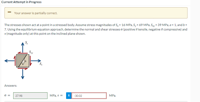 Solved The stresses shown act at a point in a stressed body. | Chegg.com