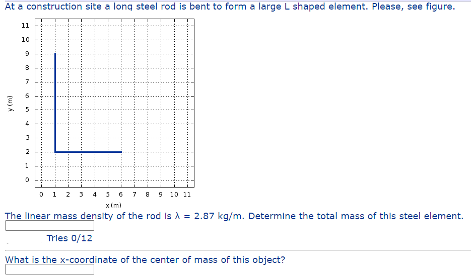 Solved At a construction site a long steel rod is bent to
