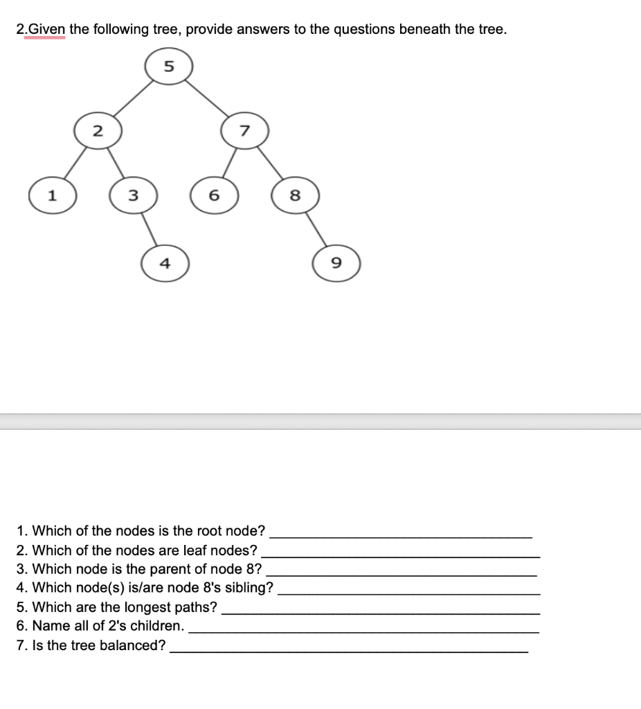 Solved 2.Given The Following Tree, Provide Answers To The | Chegg.com