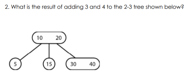 Solved 2. What is the result of adding 3 and 4 to the 2-3 | Chegg.com