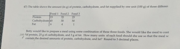 Solved 47) The Table Shows The Amount (in G) Of Protein, 