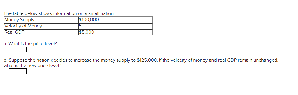 Solved Use The Following Table To Determine The Levels Of M1 Chegg