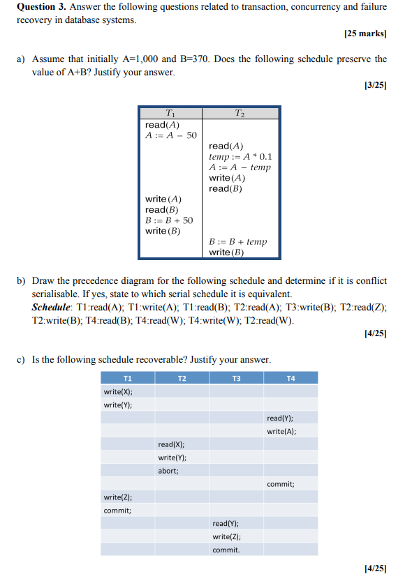 Solved Question 3. Answer the following questions related to | Chegg.com