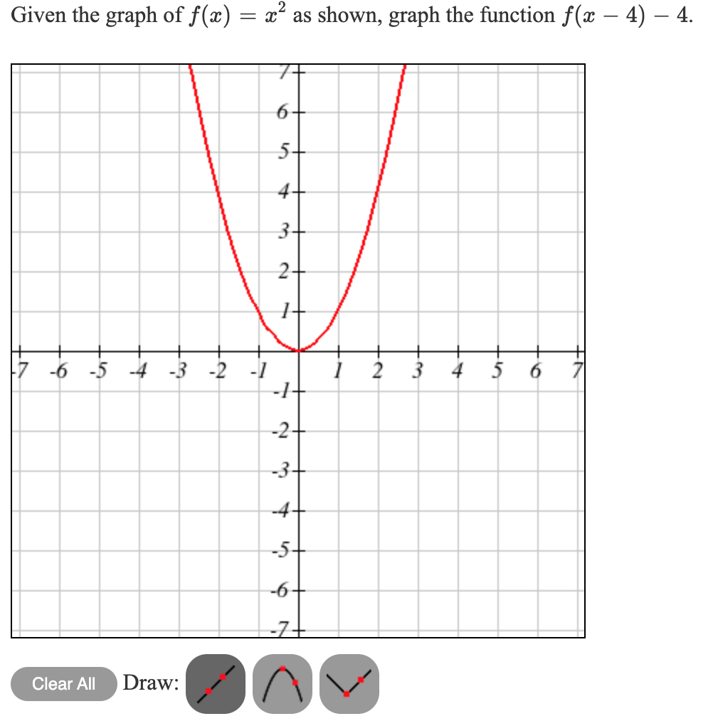 Given The Graph Of F X X2 As Shown Graph The Chegg Com