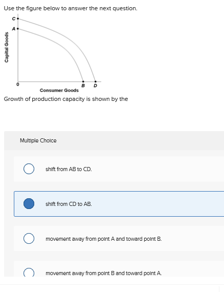 Solved Use the figure below to answer the next question. B D | Chegg.com