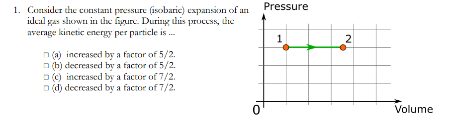 Solved 1. Consider the constant pressure (isobaric) | Chegg.com
