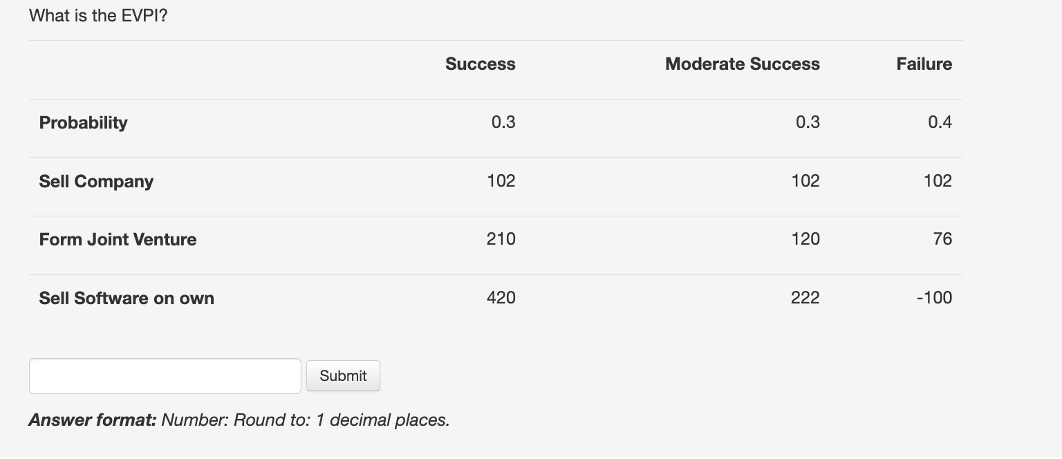 Solved Answer Format Number Round To 1 Decimal Places Chegg Com   Php2GNnbm