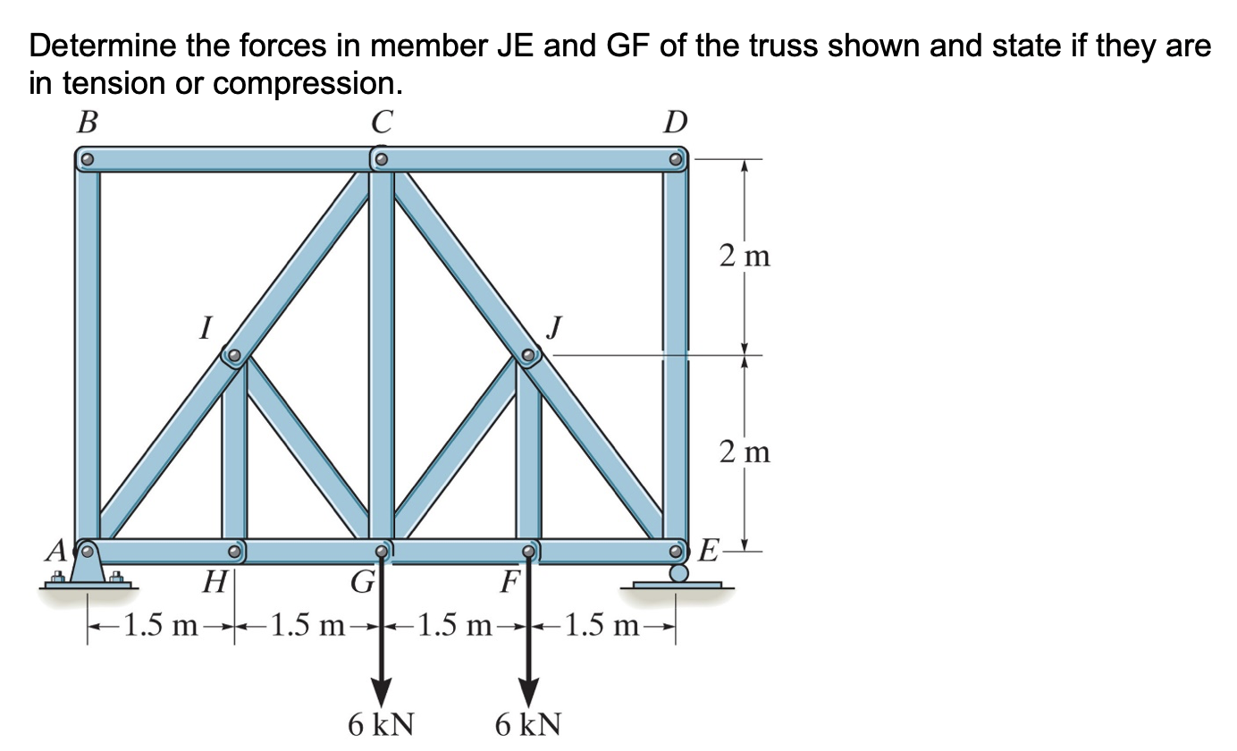 Determine org. 1. Вопрос 1 find the Forces in members ab and ad of the Truss shown below.. Determine. Forcess in Truss experimetn picture. Truss l. "a shot in the Dark".