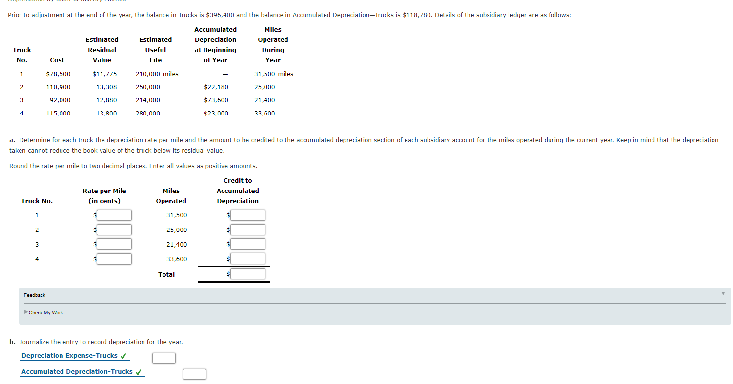 Solved Prior to adjustment at the end of the year, the