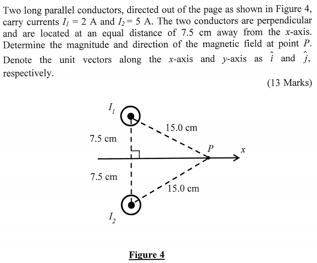 Solved Two long parallel conductors, directed out of the | Chegg.com