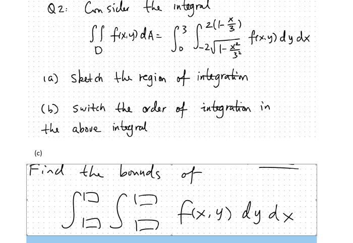 Solved Q2: Consider the integral | Chegg.com