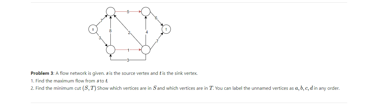 Solved 1 Problem 3: A flow network is given. s is the source | Chegg.com
