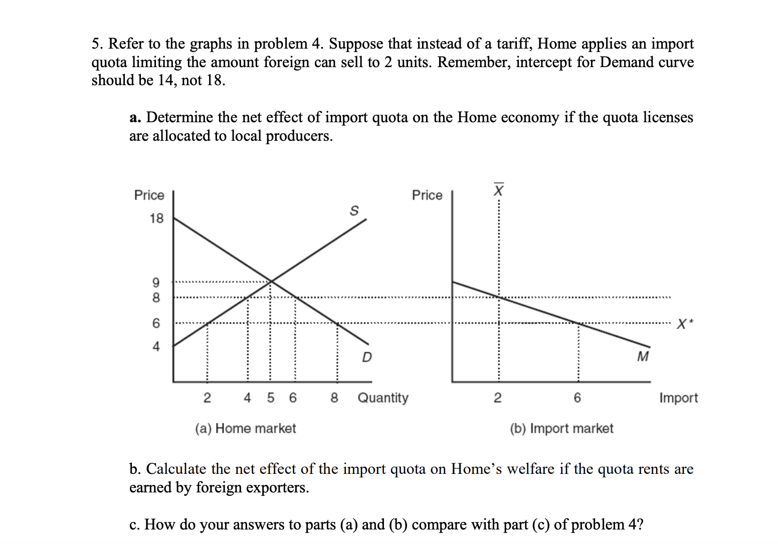 solved-4-suppose-home-is-a-small-country-use-the-graphs-chegg