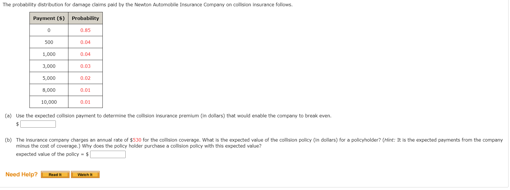 Solved The Probability Distribution For Damage Claims Paid Chegg