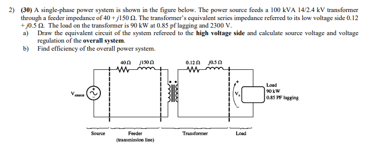Solved 2) (30) A single-phase power system is shown in the | Chegg.com