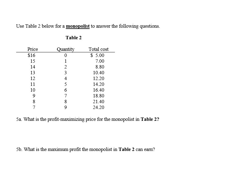 Solved Use Table 2 ﻿below for a monopolist to answer the | Chegg.com