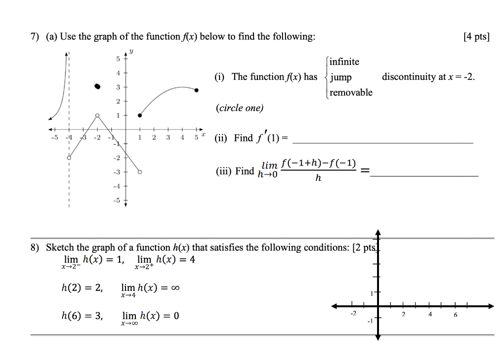 Solved 7) (a) Use the graph of the function f(x) below to | Chegg.com