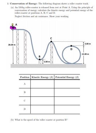 Solved 3. Conservation of Energy: The following diagram | Chegg.com