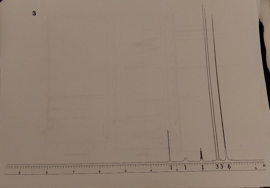 [Solved] Use the H nmr, C nmr, IR, and Mass spectrometry to