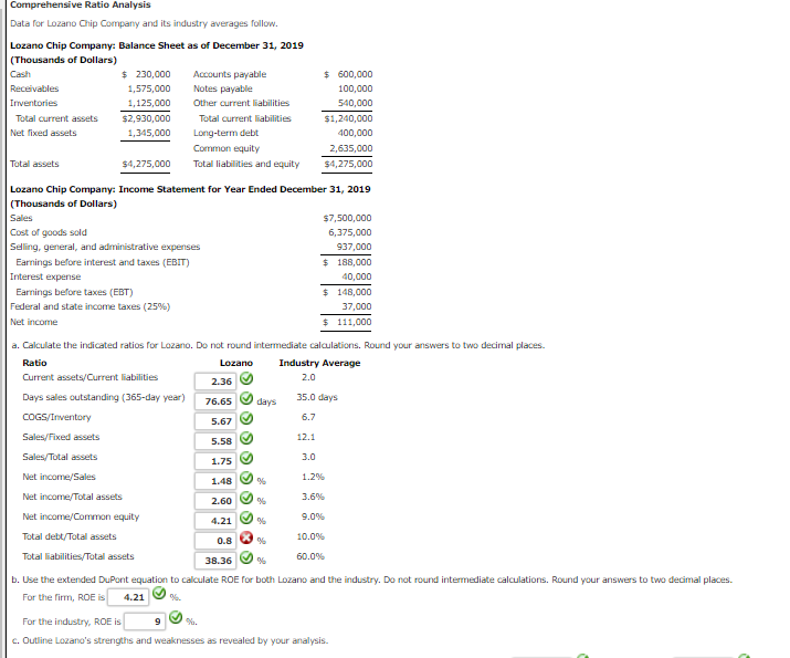 Solved Comprehensive Ratio Analysis Data for Lozano Chip